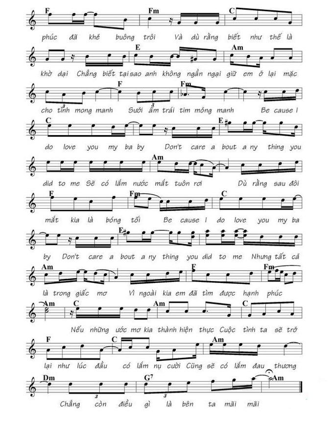 Sheet nhạc Buông 2